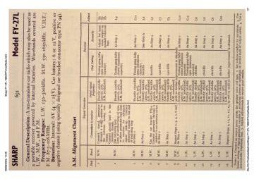 Sharp-FY 27L-1969.RTV.CarRadio preview